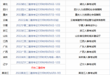 工商管理可以考一建么(一建报考条件及专业要求)-79学习网