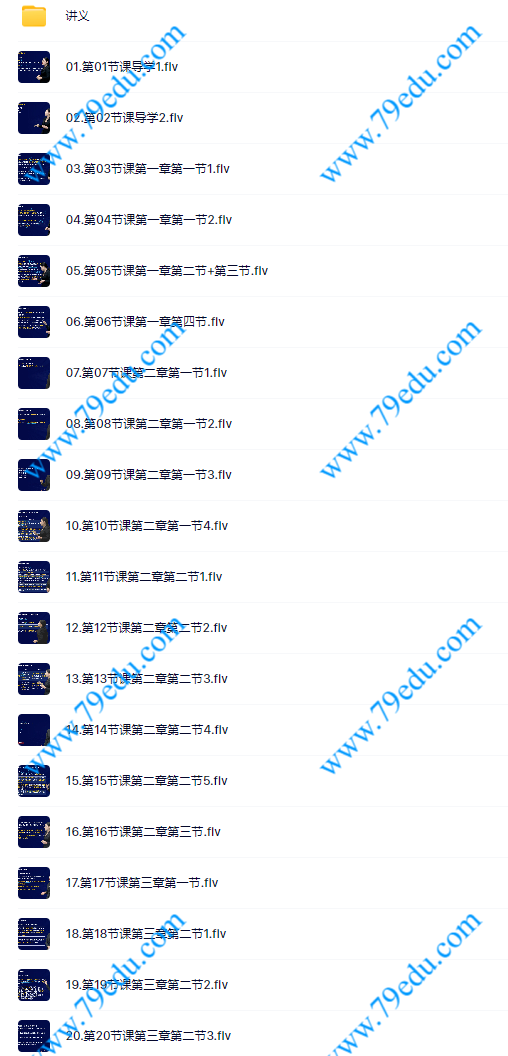 任晓娜2026咨询工程师《政策与规划》精讲总讲义+视频（共77讲）-79学习网