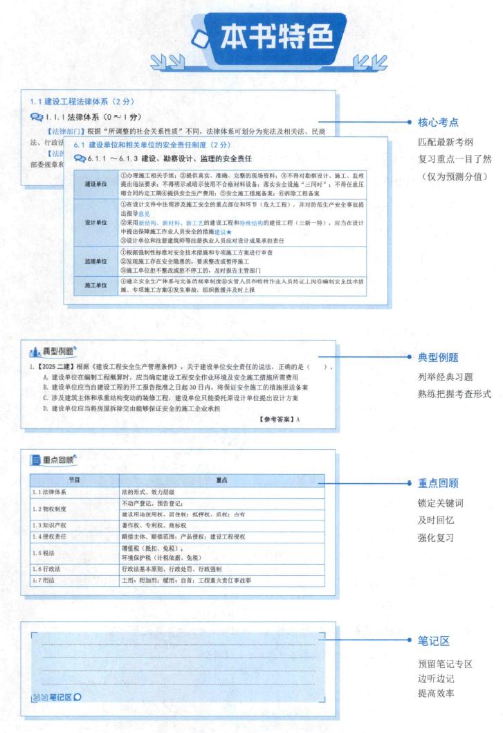 2026年二建法规考点魔炼（大V系列-学霸笔记电子版）-79学习网