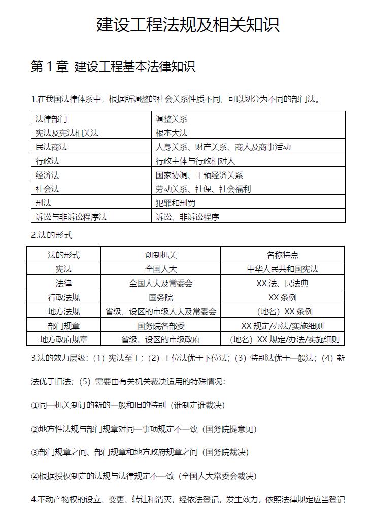 2026年二建【法规】核心考点速记+时间汇总电子版资料-79学习网