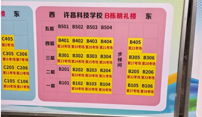 2026年一建建筑实务真的是偏，考的那叫一个难受-79学习网